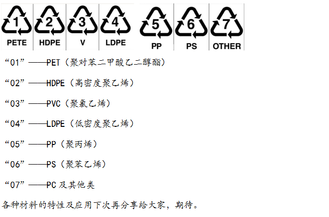 色色网视频回用标记