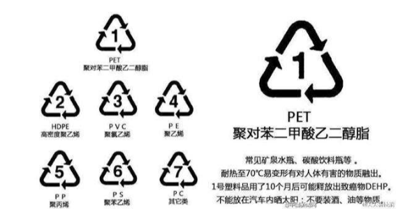 如何控制色色网视频再生过程中的污染
