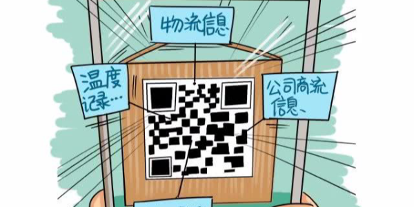 一条三文鱼背后，有哪些冷链物流“黑科技”？