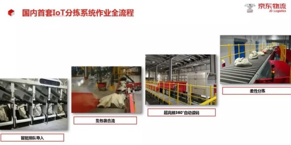 国内首套IoT分拣系统首度曝光！物流业黑科技再有新突破