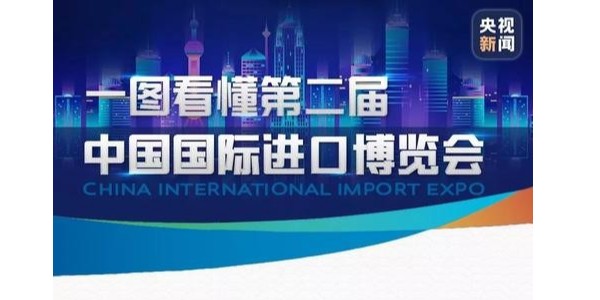 “剧透”来了！第二届进博会，亮点竟有这么多